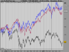 FTSE MIB INDEXlanci2.png