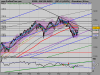 S&P 500 INDEXtrend.png