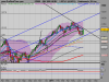 S&P 500 INDEXsettok.png