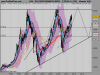 DAX PERFORMANCE-INDEXmensile.png