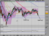 FTSE MIB INDEXroma2.png