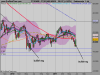 FTSE MIB INDEXsempreroma.png