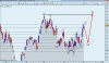 Dax5.jpg