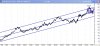 bund-lungo-010711.jpg