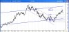 bund-corto-010711.jpg