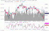 4 Luglio 2011 fib.GIF
