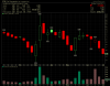 ctic_weekly5.PNG
