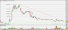 ctic_weekly5_ITA.PNG