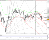 FTSE MIB INDEX.png