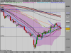 FTSE MIB INDEXrt.png