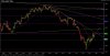 20110713 eur-usd orario.jpg