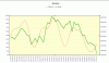 Mib-Stoc.gif