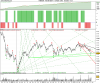 FTSE Mib Full0911.png