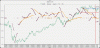 Saipem-TIC.gif