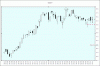 Saipem-Candle.gif