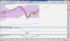 sp500_trimestrale.png