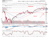 NASDAQ WEEKLY.png