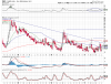 VIX WEEK.png