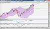 saipem21072011.png