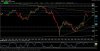 20110722 fut ftsemib orario.jpg