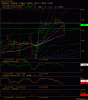 DAX36 GGF.gif