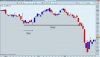 Dax2008.jpg