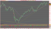 NASDAQ COMPOSITE.png