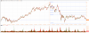 eni_lungoper002.png