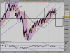 DAX PERFORMANCE-INDEXazzoazzo.png