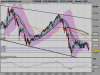 FTSE MIB INDEXsciaca.png