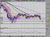 FTSE MIB INDEXlud1.png