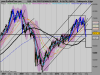 DAX PERFORMANCE-INDEX.png