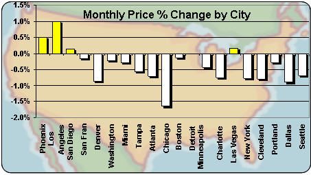 MONTHLY_CHART.jpg