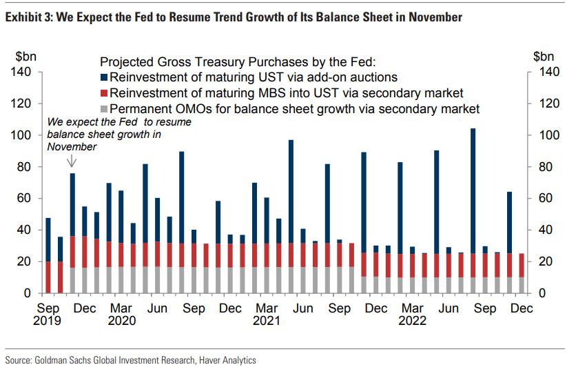 Goldman_QE4.jpg