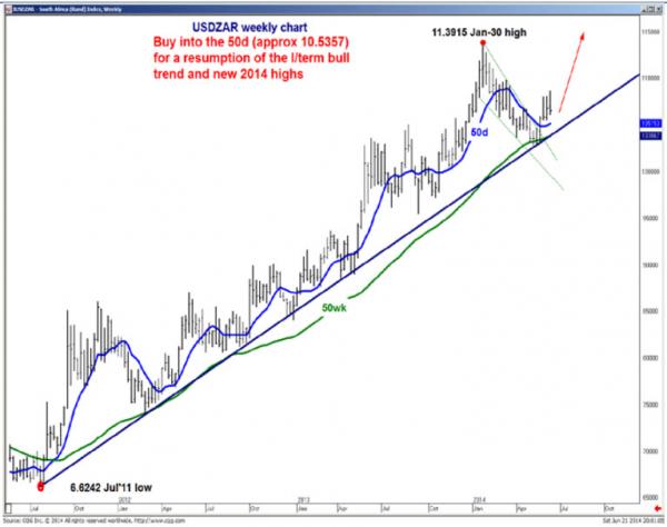 20140622BAML30.jpg