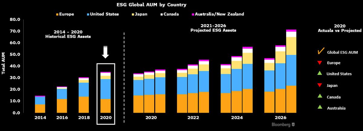 www.bloomberg.com