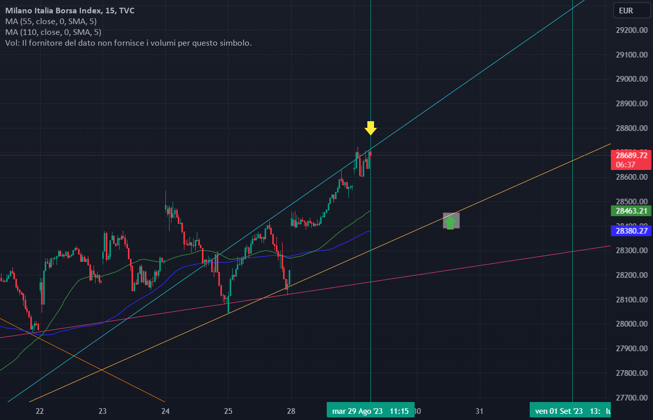 www.tradingview.com