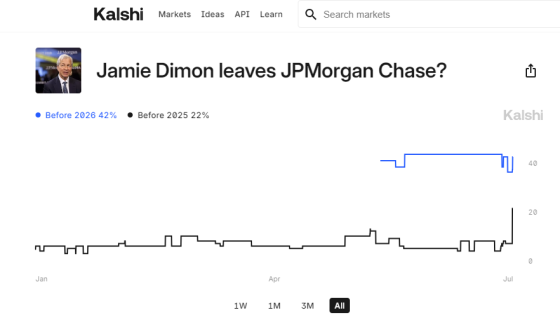 Dimon-e1721384978741.png