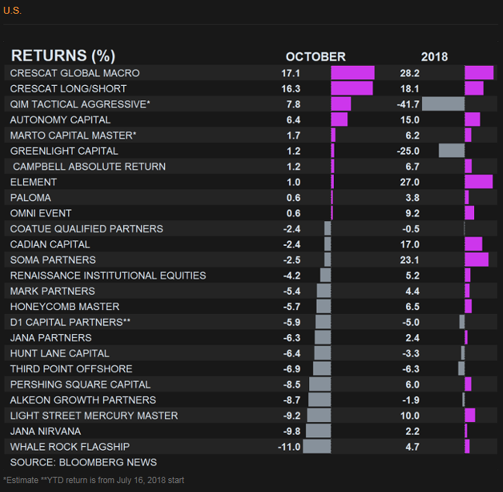 Bloomberg.png