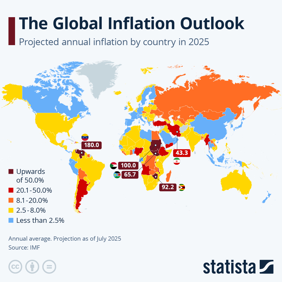 Infografica: le prospettive di inflazione globale |  Statista