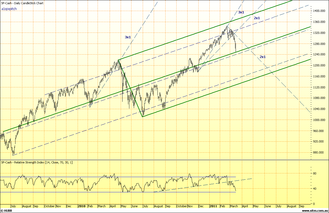 spx.gif