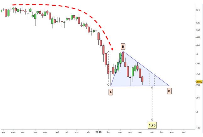 UNICREDIT-1.jpg