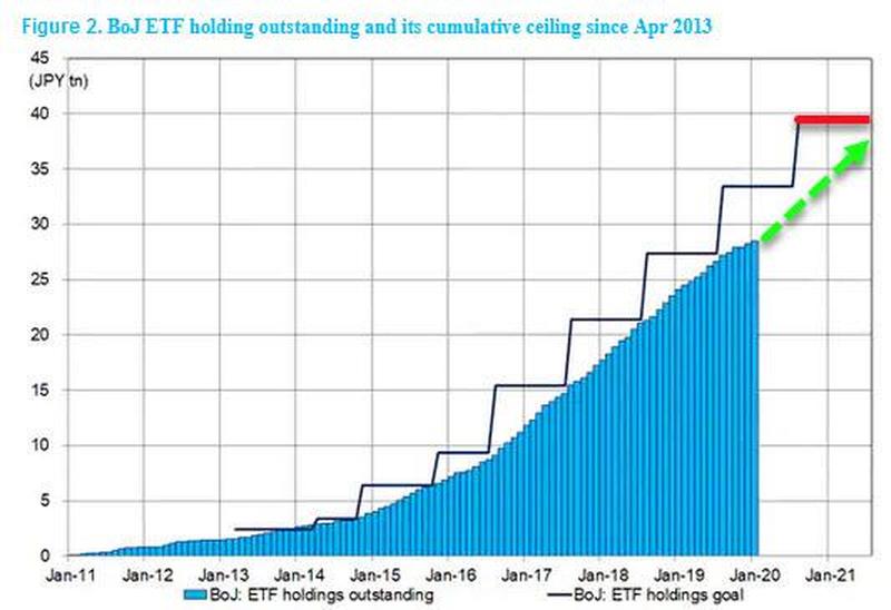 BoJ_ETF21.jpg