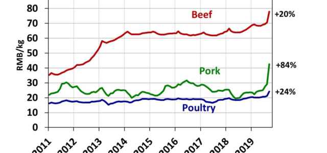 China_pork4-640x300.jpg