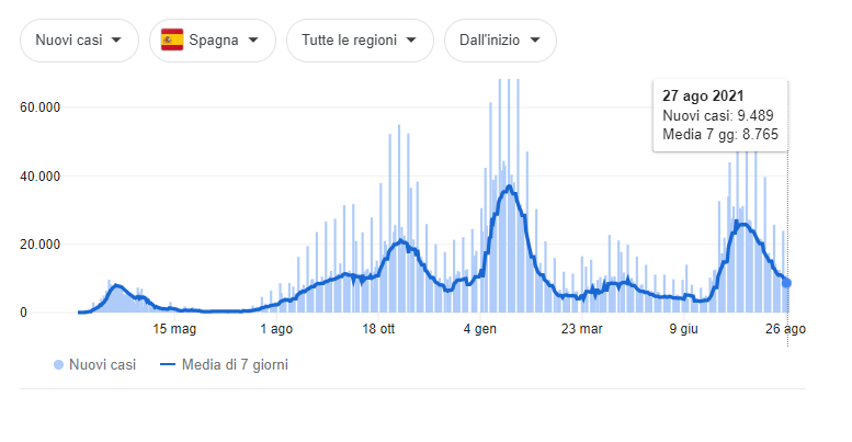 spagna-covid-27-8.png