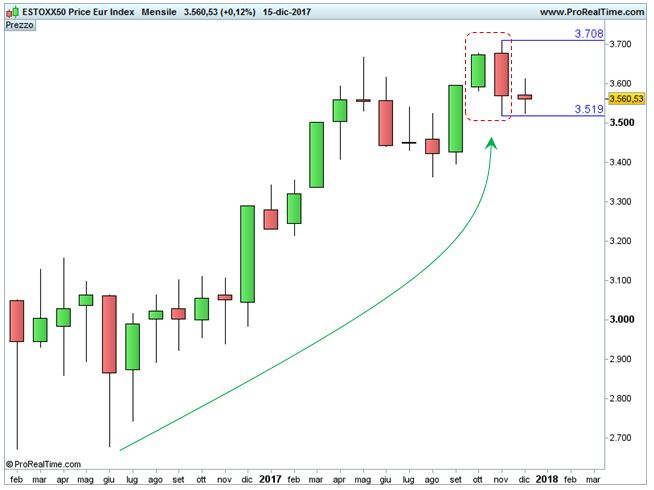 EUROSTOXX50.jpg