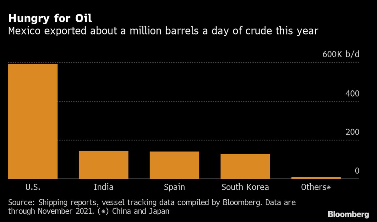 www.bloomberg.com