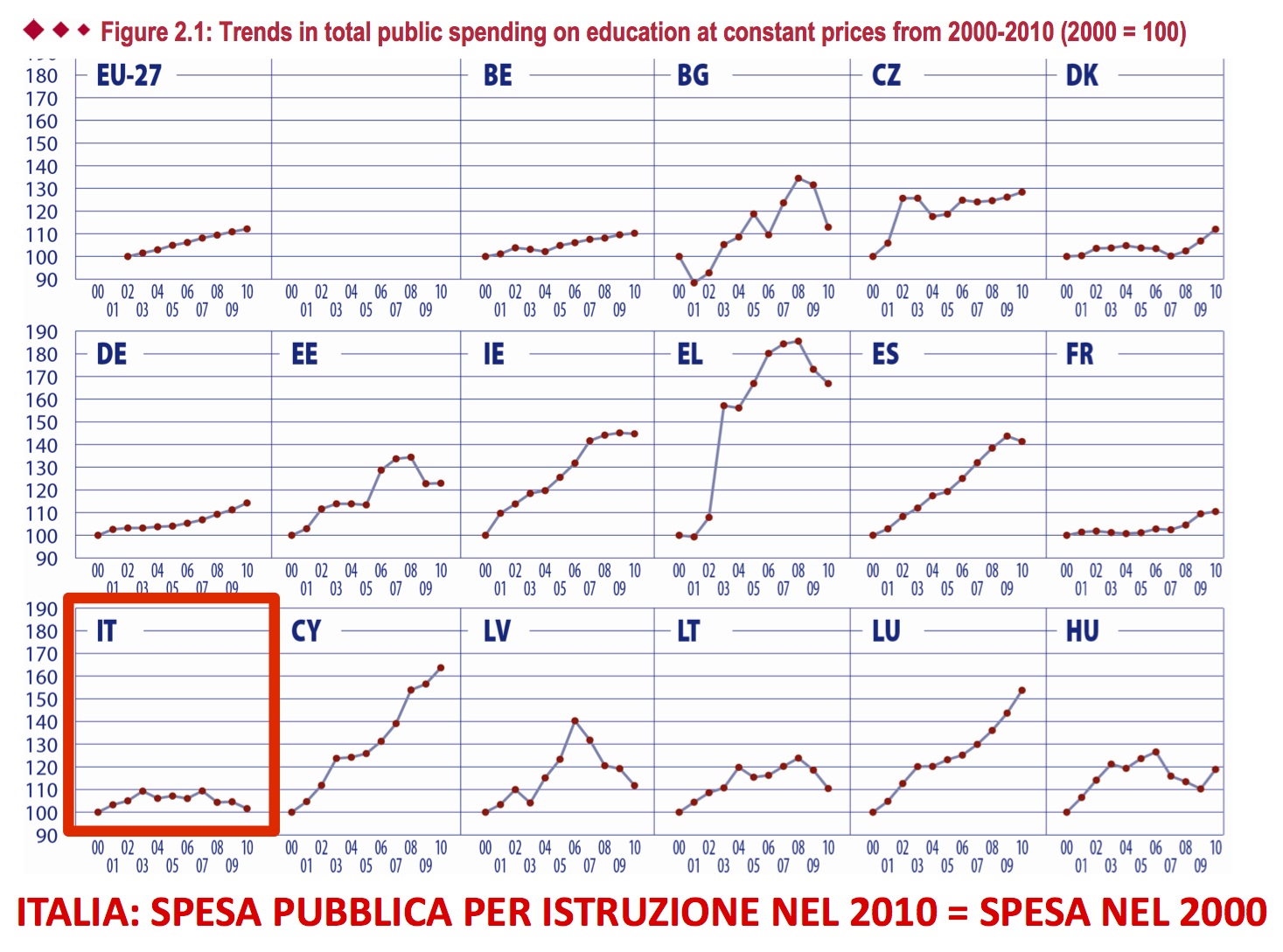 TrendFunding1.jpg