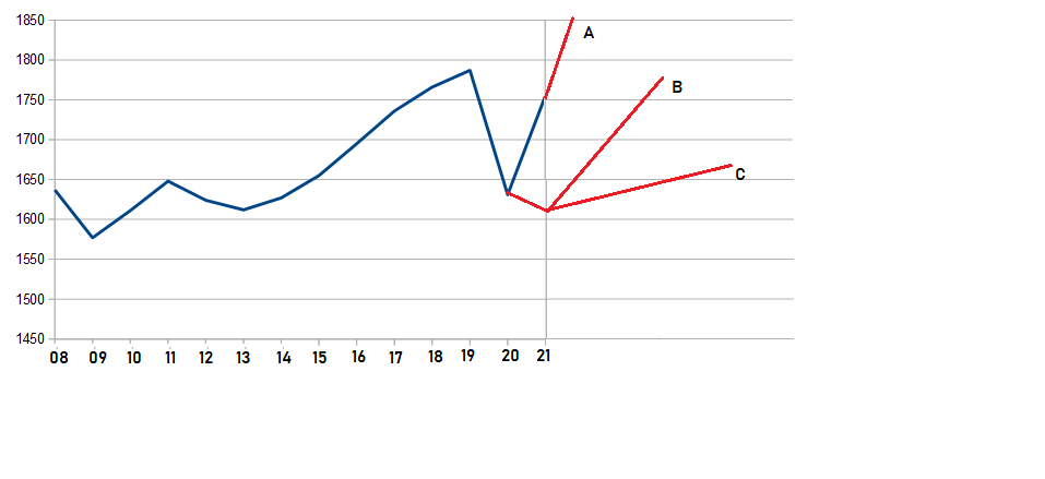 ITALIA-GDP.png