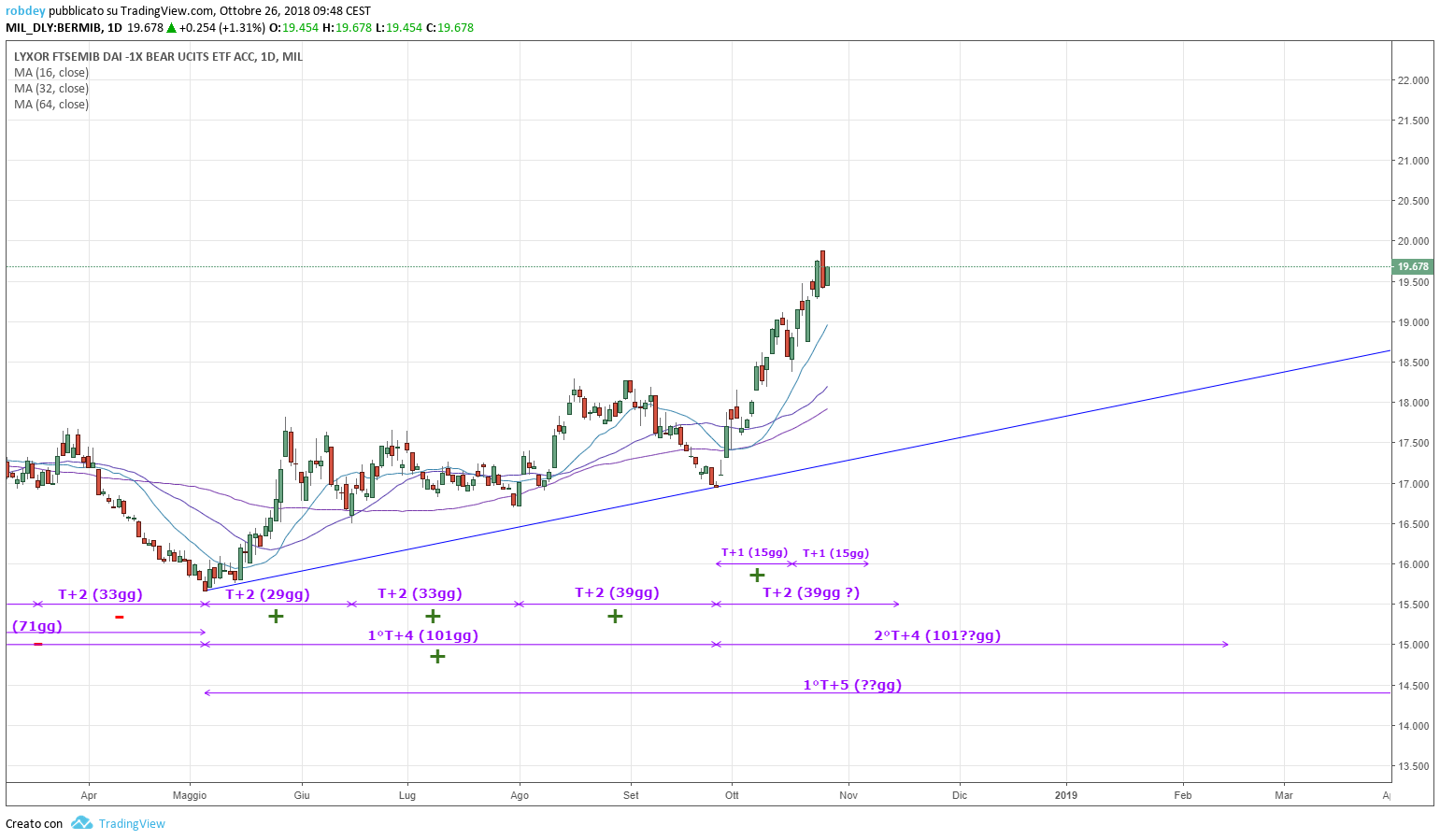 JwPm12Zn